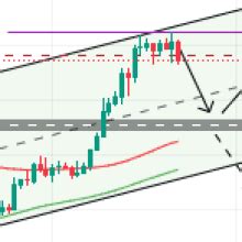 Top 3 Price Prediction Bitcoin Ethereum Ripple Crypto Market Cowers