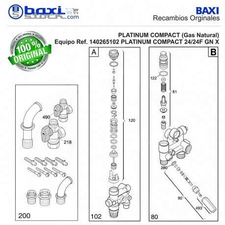 Recambio Original Baxi Roca Grifo Entrada Acs Platinum Compact