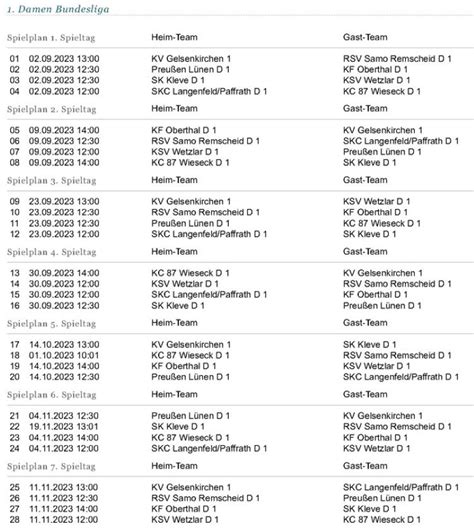 Spielplan