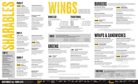 Buffalo Wild Wings Nutrition Pdf 2021