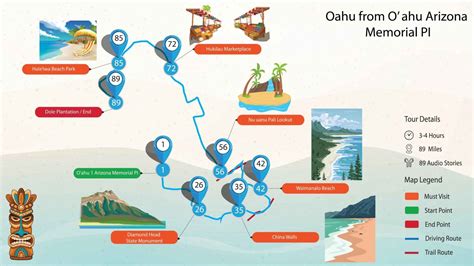 Oahu Grand Circle Island Self Guided Driving Audio Tour