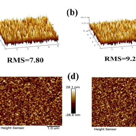 Figure S Afm Topography Of A C Pristine And B D Nh Cl Doped