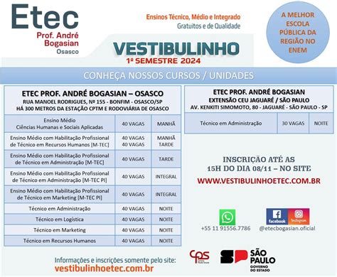 Inscrições abertas Vestibulinho ETEC Osasco 1º semestre 2024 Correio