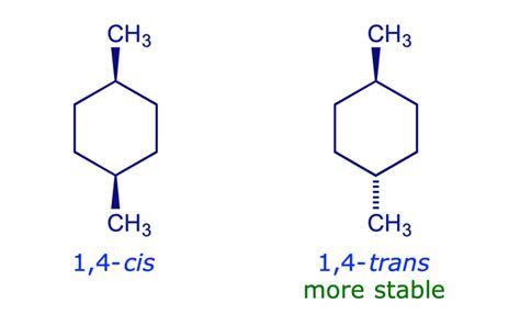 4 Isobutyl 1 1 Dimethylcyclohexane