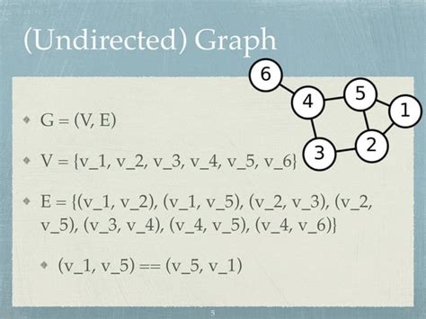 Problem Solving With Algorithms And Data Structure Graphs Ppt