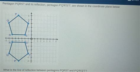 Solved Pentagon Pqrst And Its Reflection Pentagon P Q R S Coordinate