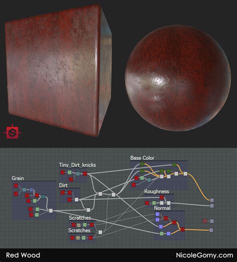 Time For Some Hardsurface Substance Designer Tutorial Blender