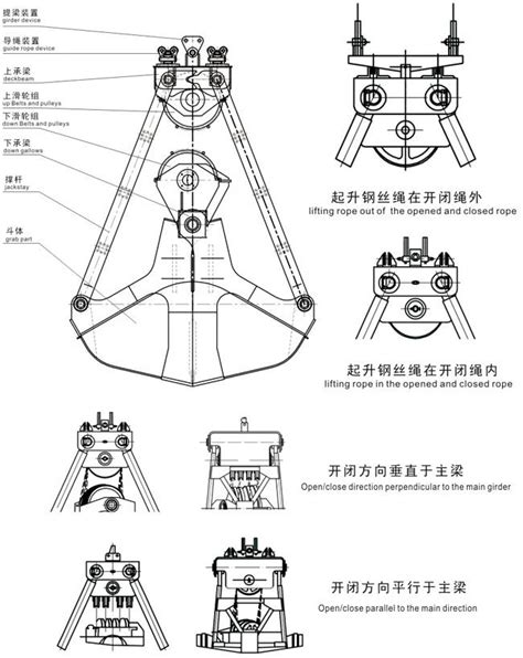 起重机械 U型系列四绳抓斗 抓斗 产品中心 起重机 桥式起重机 门式起重机 厂家 河南矿山重型起重机械有限公司