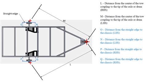 Dual Axle Trailer Wheel Alignment At Matthew Gibbs Blog