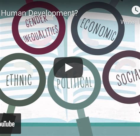 What is Human Development? | Human Development Reports