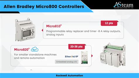 Allen Bradley Micro Controller By Asteam Techno Issuu