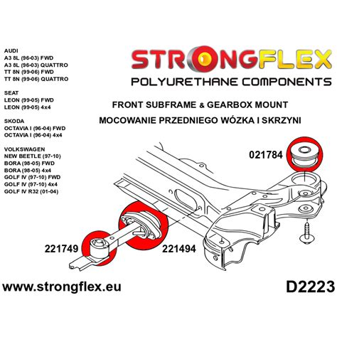 Silent Block Polyur Thane Berceau Avant Skoda Octavia I Roues