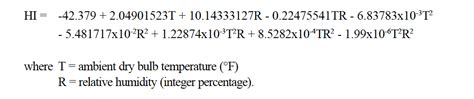 Heat Index Calculator And Charts Iweathernet