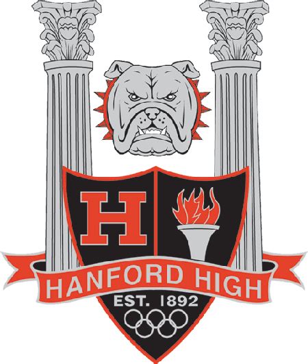 HJUHSD News: Hanford High School Back to School Night: August 27