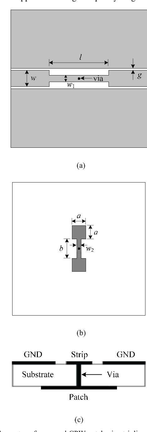 Figure 1 From Design Of Wide Stopband CPW Lowpass Filter Using A Novel