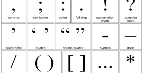 علامات الترقيم جزء من اللغة فلا تهملها وتعلَّم إتقانها لانج ڤارا