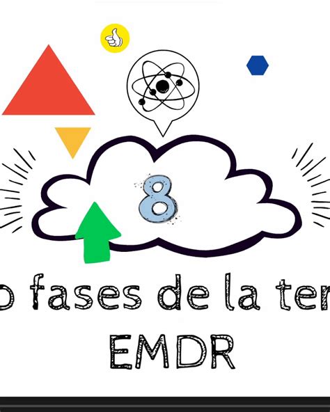 Vídeo ocho fases de la terapia EMDR EMDR International Association