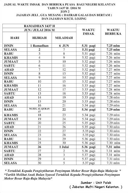 Kelantan Jadual Buka Puasa Dan Imsak Azlinda Alin Bicara Mummy