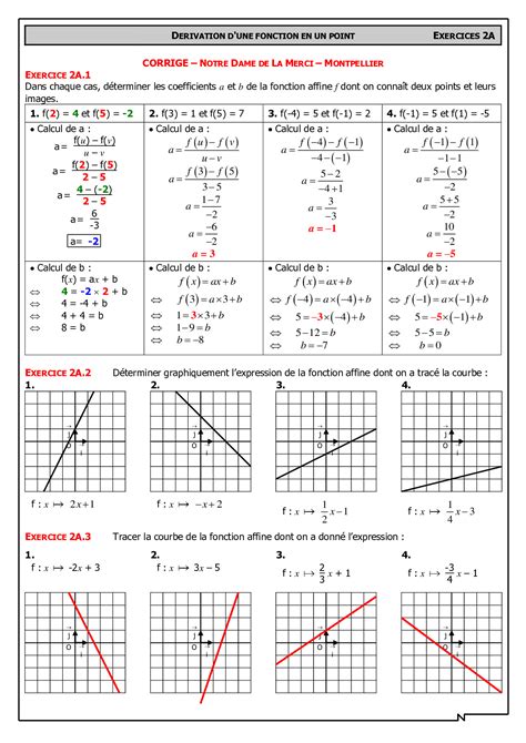 Fonctions Affines Et Taux D Accroissement Corrig S D Exercices