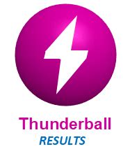 Thunderball Results | LottoHub UK