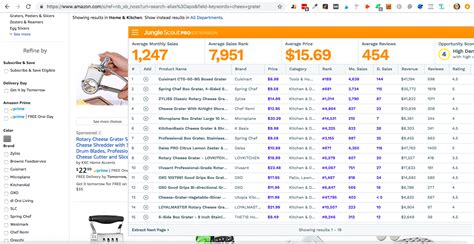 Jungle Scout Review The Best Amazon Product Research Tool