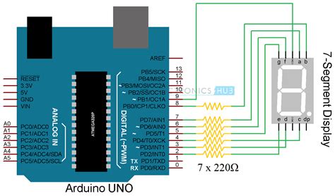 Arduino 7 Segment Display Interface | Circuit, Rolling Dice