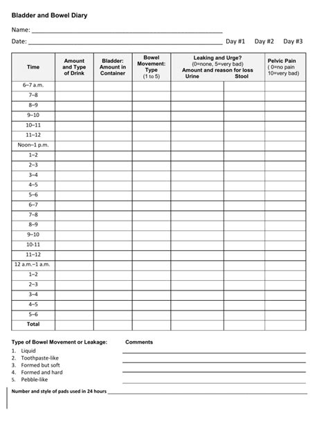 Simple Printable Bladder Diary