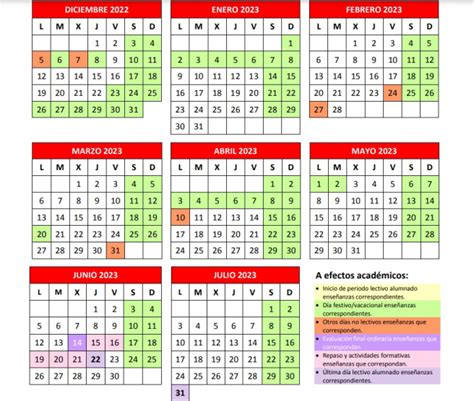 Cuándo empieza la Semana Santa 2023 calendario escolar de la Comunidad