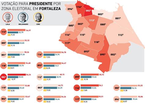 Região De Aldeota E Meireles Teve Menor Diferença De Lula Para