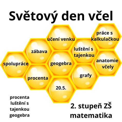 Materi L Sv Tov Den V El