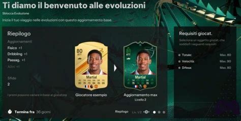 EA Sports FC 24 la guía completa de Evoluciones y las mejores cartas