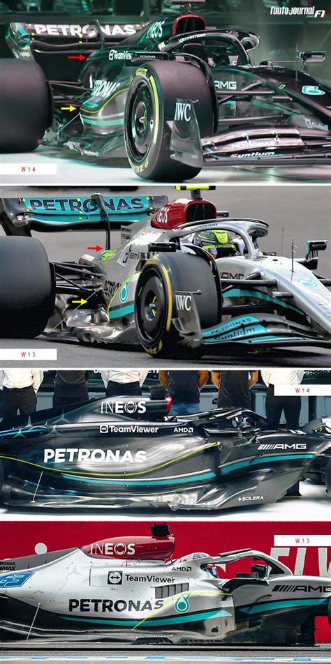 Mercedes AMG F1 Brasil on Twitter Comparações entre os zeropods