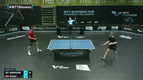 Truls Moregard Vs Tomislav Pucar Wtt Contender Novo Mesto Ms