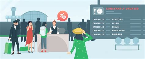 Travel Bans And Cancelled Flights What Should You Do Skycop