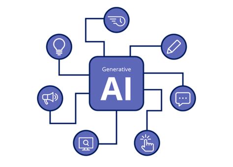 What Is Enterprise Generative Ai A Complete Guide Pega