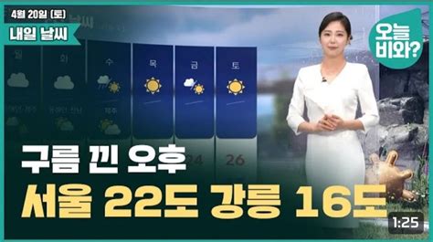 게시자 Seohojin382023 서호진 2024년도 4월 20일 토요일 저녁pm갑진년甲辰年내일날씨4월날씨