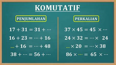 Materi Dan Soal Hots Matematika Tentang Sifat Komutatif Asosiatif Dan Hot Sex Picture