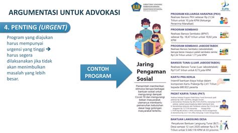 Konsep Advokasi Dalam Promosi Kesehatan Ppt