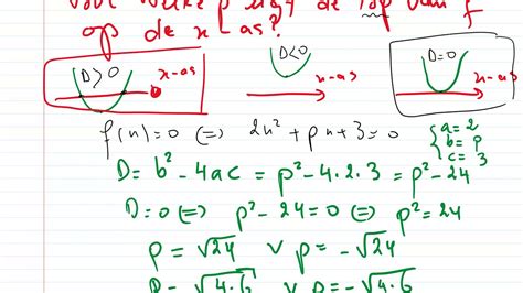 Kwadratische Vergelijkingen Met Parameter Oplossen 3 Wiskunde Klas