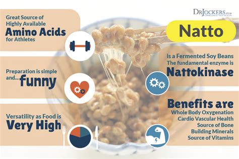 3 Heart Healthy Benefits of Using Natto - DrJockers.com