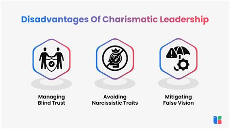 What Is Charismatic Leadership Meaning Theory Style Examples