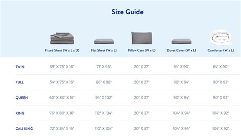 Bedding Size Chart Miracle Made Miracle Brand