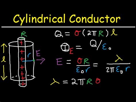 Linear charge density formula - LavriAdetola