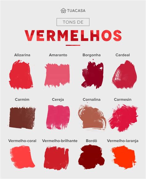 Vermelho Rubro - Tons de vermelho: 50 ideias para apostar na tonalidade da paixão | Tons ...