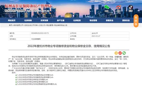 2022年物业专项维修资金和保修金交存使用情况来了