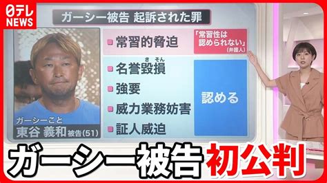 【解説】ガーシー被告初公判 弁護人は起訴内容一部争う姿勢 “常習性”の有無で変わる量刑 Youtube