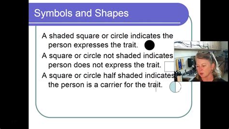 U N Pedigrees And Sex Linked Traits YouTube