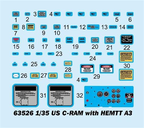 小號手1 35 陸基版C RAM陸上方陣防空系統 HEMTT A3底盤 未組模型 露天市集 全台最大的網路購物市集