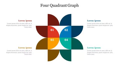 Editable Four Quadrant Graph Powerpoint Ppt Template Powerpoint