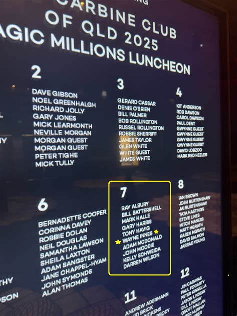 The Career Criminal, the Racing Luncheon, and the Folk at the Next